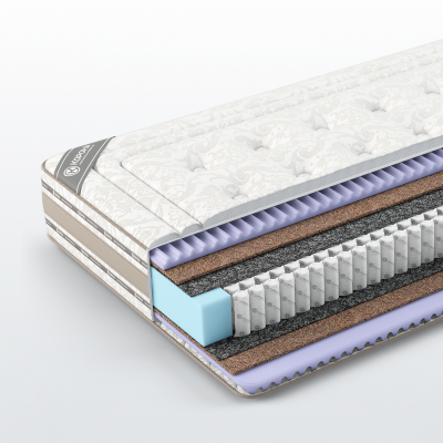 Матрас Платинум "Делюкс" 1400*2000 трикотаж